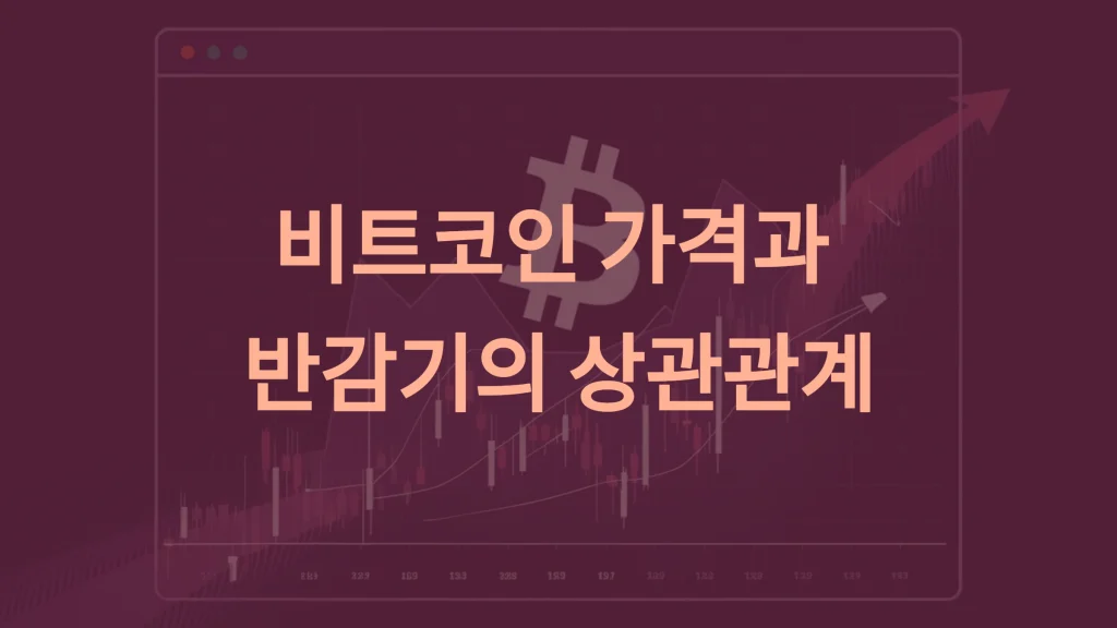 비트코인 가격과 반감기의 상관관계