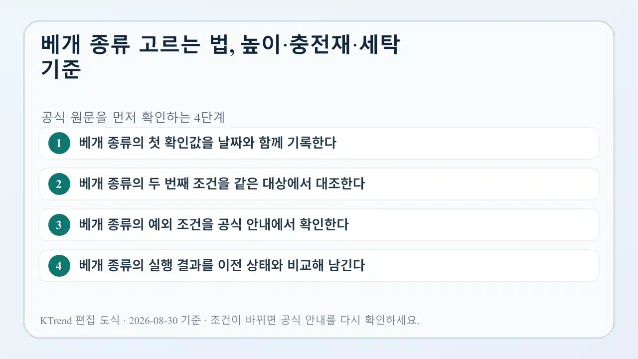 베개 종류 고르는 법, 높이·충전재·세탁 기준 확인 순서