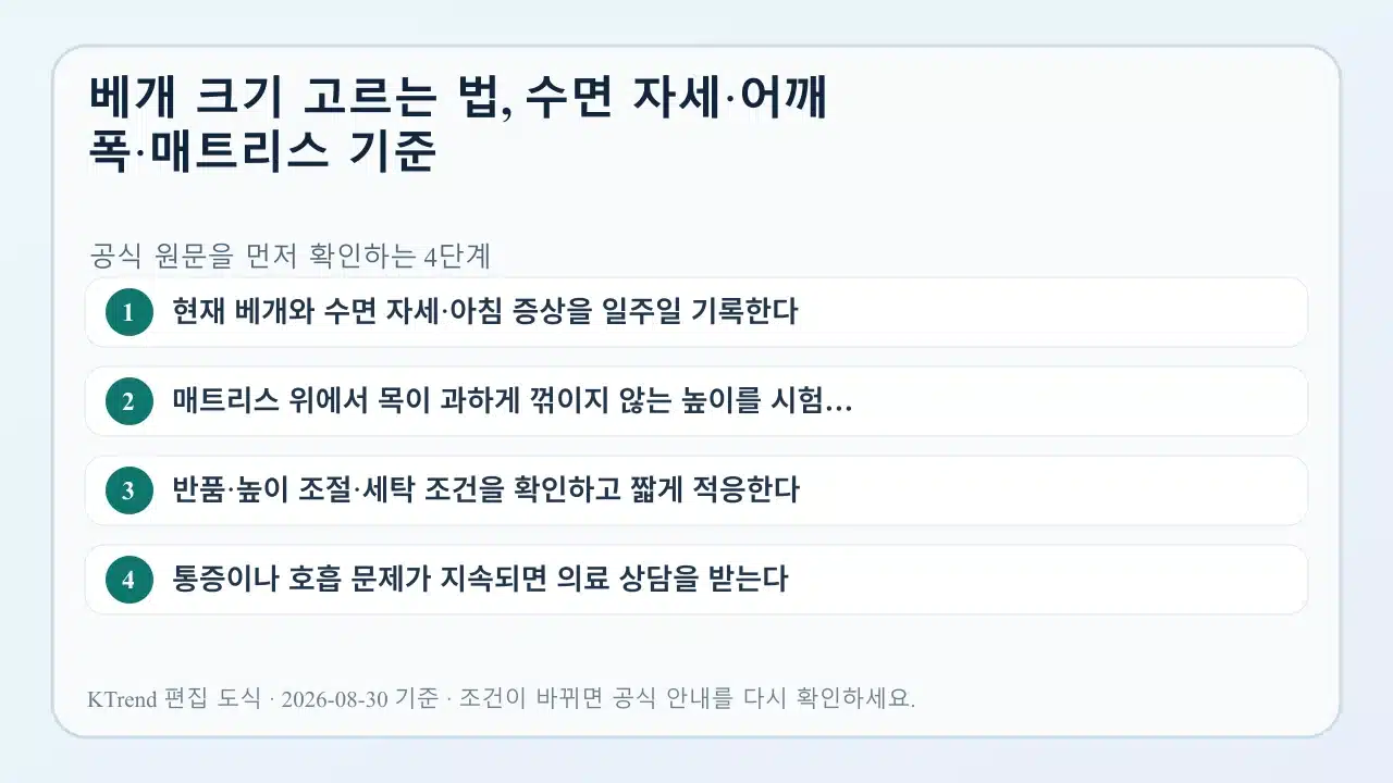 베개 크기 고르는 법, 수면 자세·어깨 폭·매트리스 기준 확인 순서