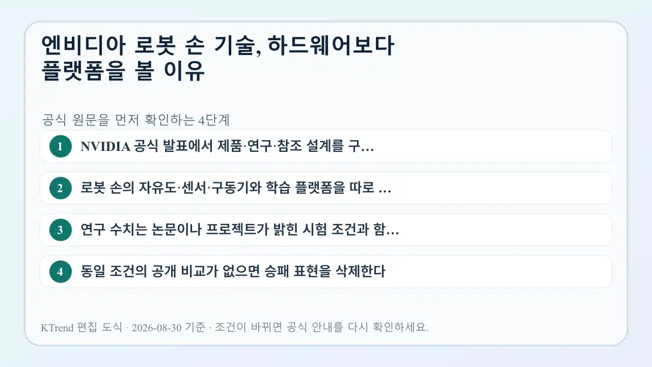 엔비디아 로봇 손 기술, 하드웨어보다 플랫폼을 볼 이유 확인 순서