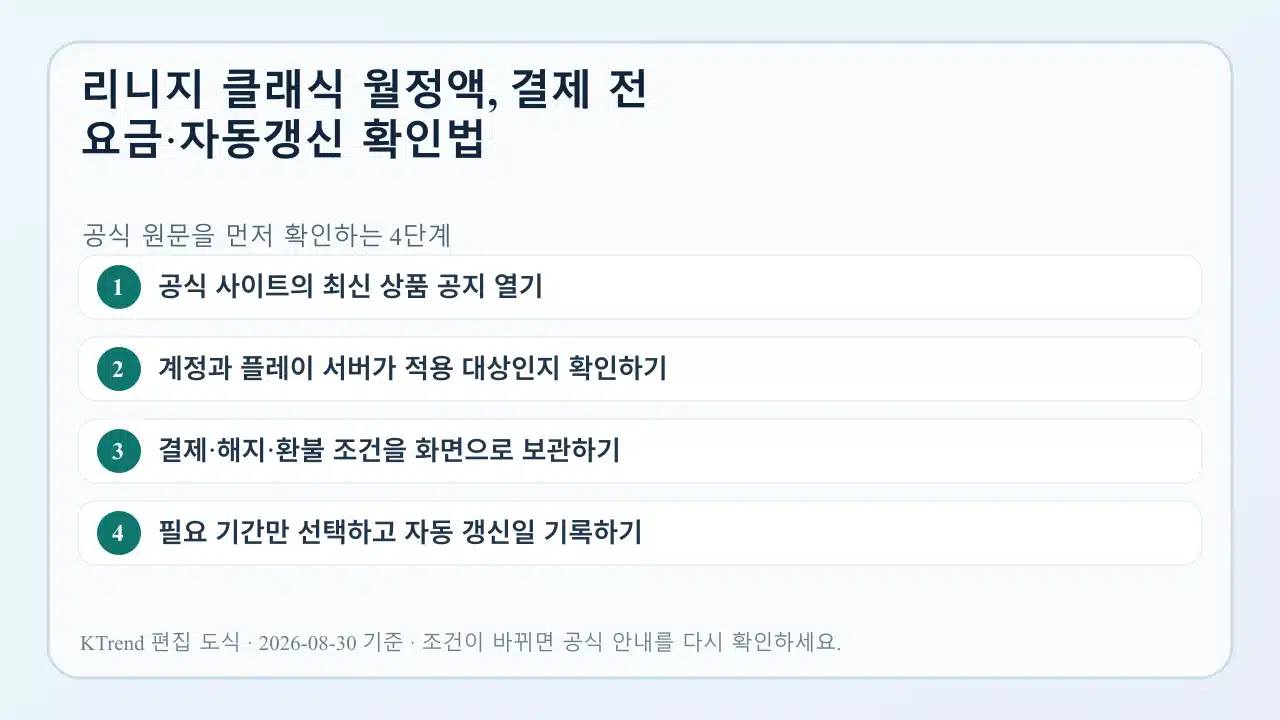 리니지 클래식 이용권 결제 전 확인표