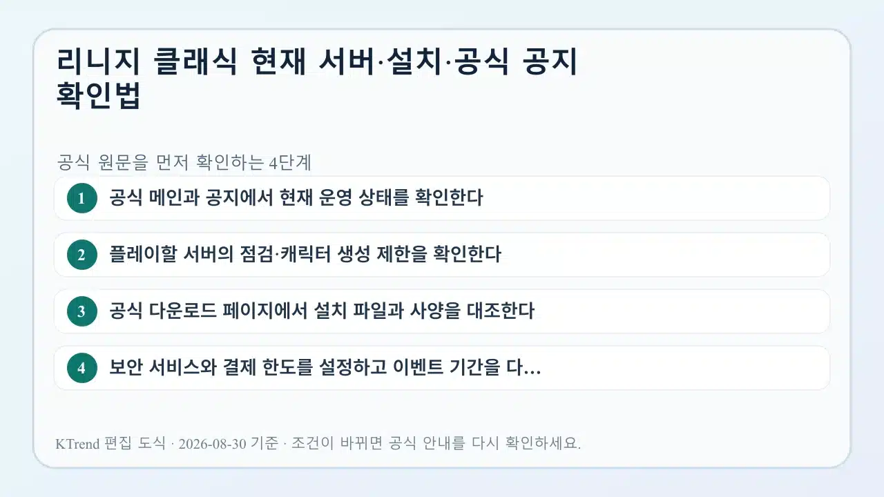 리니지 클래식 현재 서버·설치·공식 공지 확인법 확인 순서