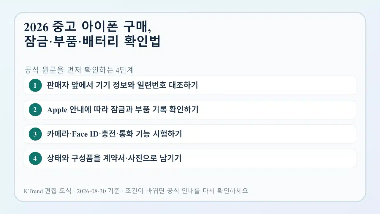 중고 아이폰 거래 전 확인 체크리스트