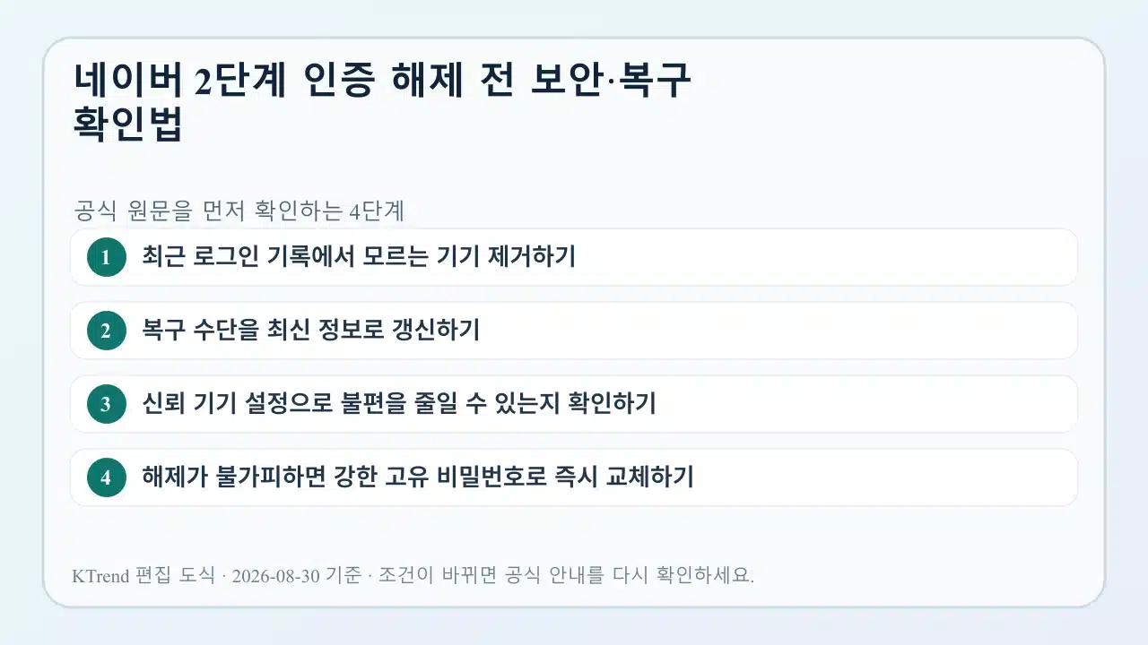 네이버 2단계 인증 해제 전 확인할 대안