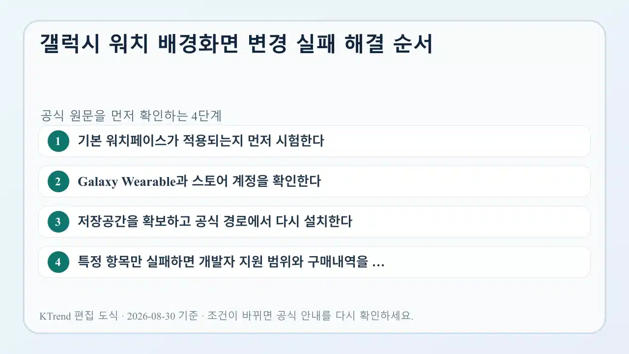 갤럭시 워치 배경화면 변경 실패 해결 순서 확인 순서