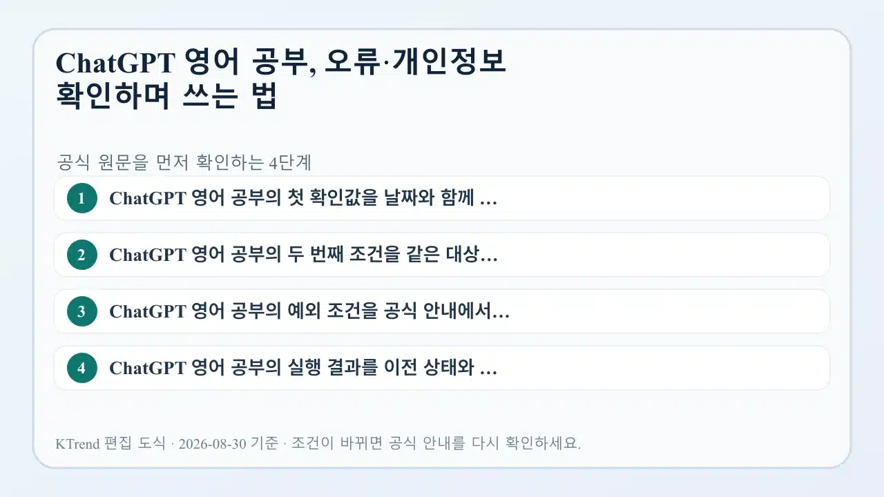 ChatGPT 영어 공부, 오류·개인정보 확인하며 쓰는 법 확인 순서