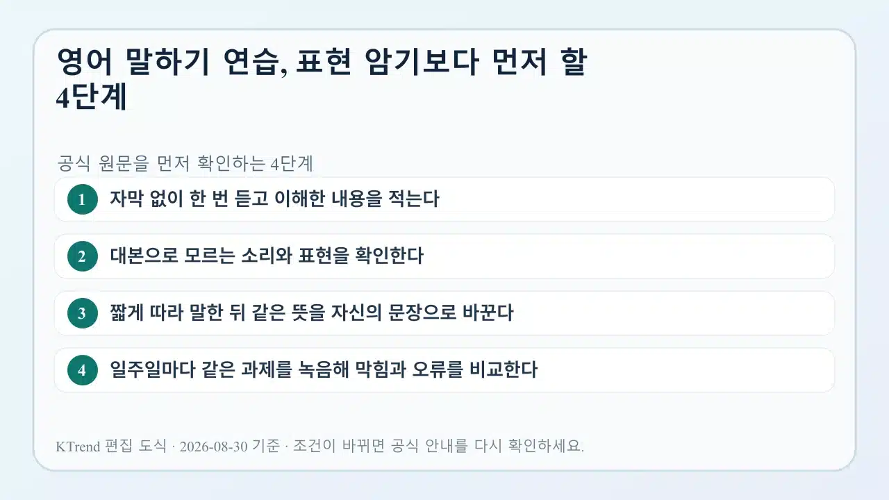 영어 말하기 연습, 표현 암기보다 먼저 할 4단계 확인 순서