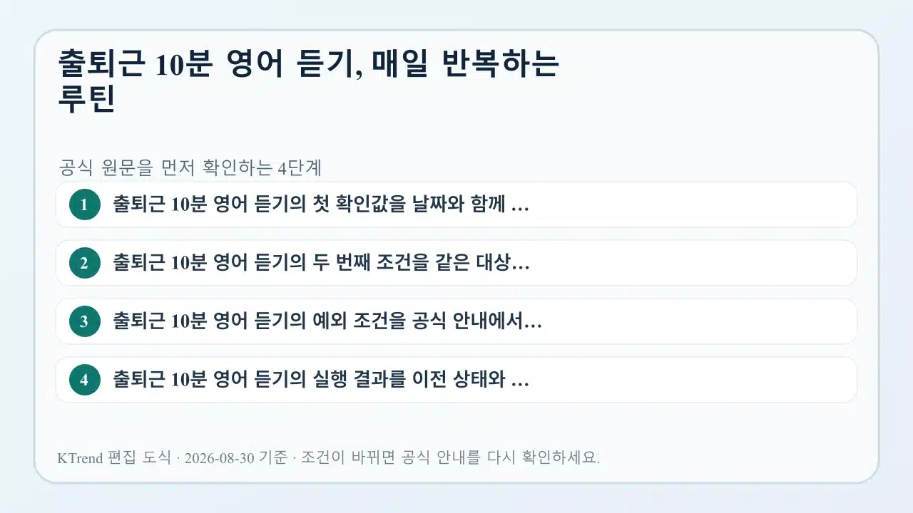 출퇴근 10분 영어 듣기, 매일 반복하는 루틴 확인 순서