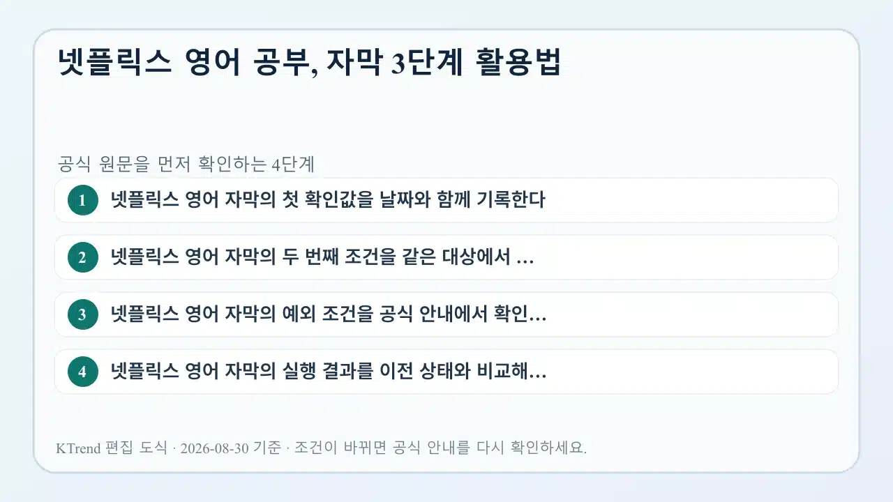 넷플릭스 영어 공부, 자막 3단계 활용법 확인 순서