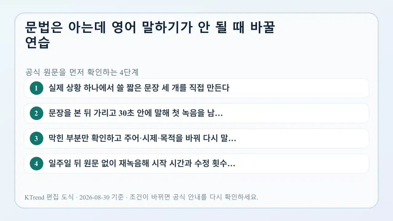 문법은 아는데 영어 말하기가 안 될 때 바꿀 연습 확인 순서
