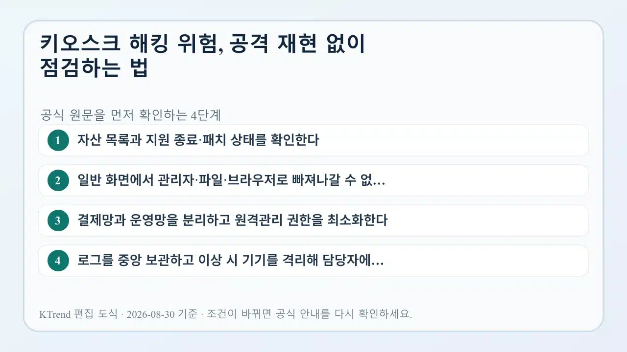키오스크 해킹 위험, 공격 재현 없이 점검하는 법 확인 순서