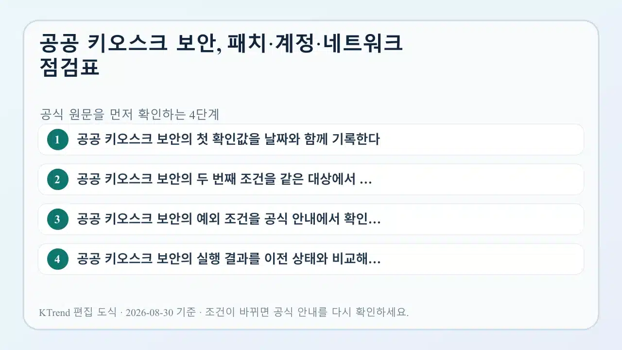 공공 키오스크 보안, 패치·계정·네트워크 점검표 확인 순서