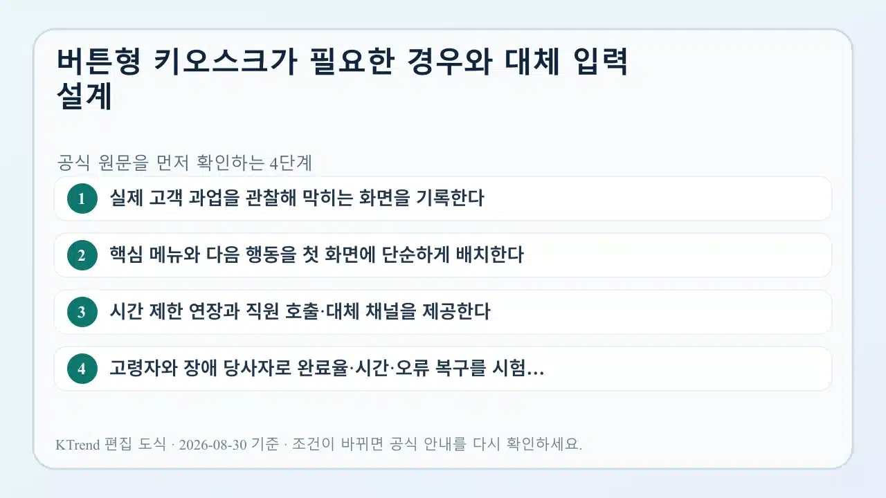 버튼형 키오스크가 필요한 경우와 대체 입력 설계 확인 순서