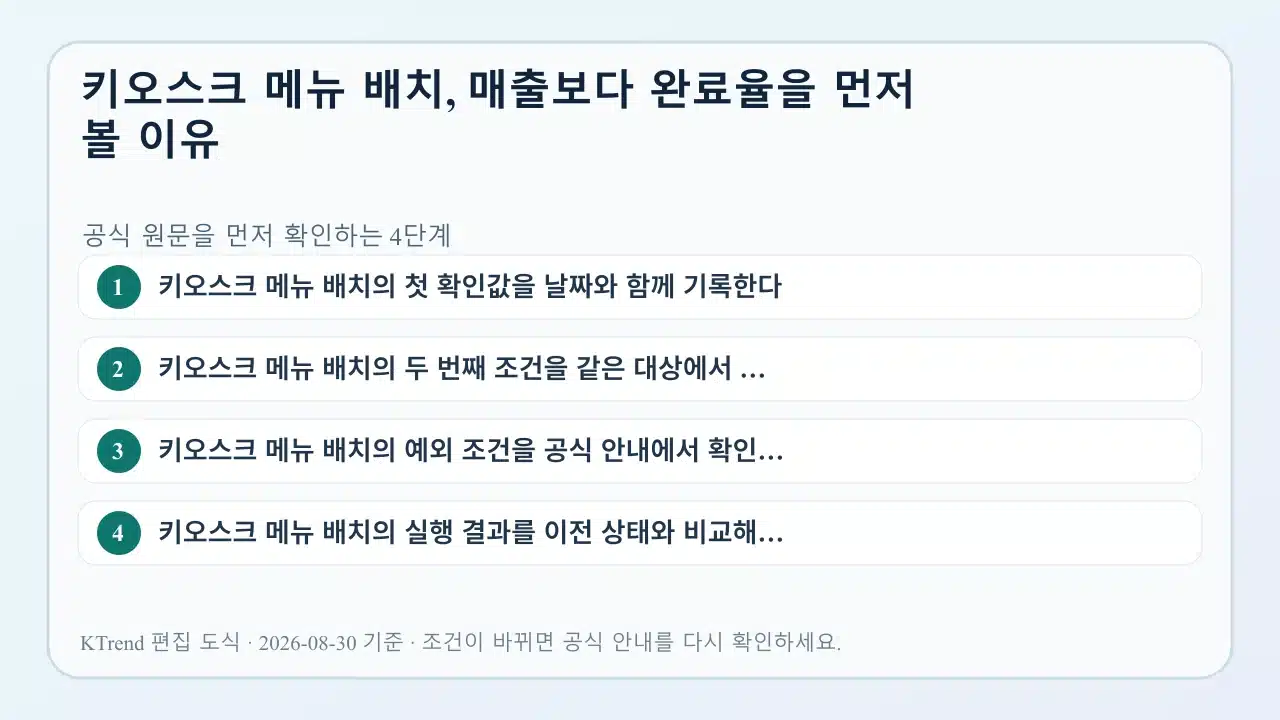 키오스크 메뉴 배치, 매출보다 완료율을 먼저 볼 이유 확인 순서