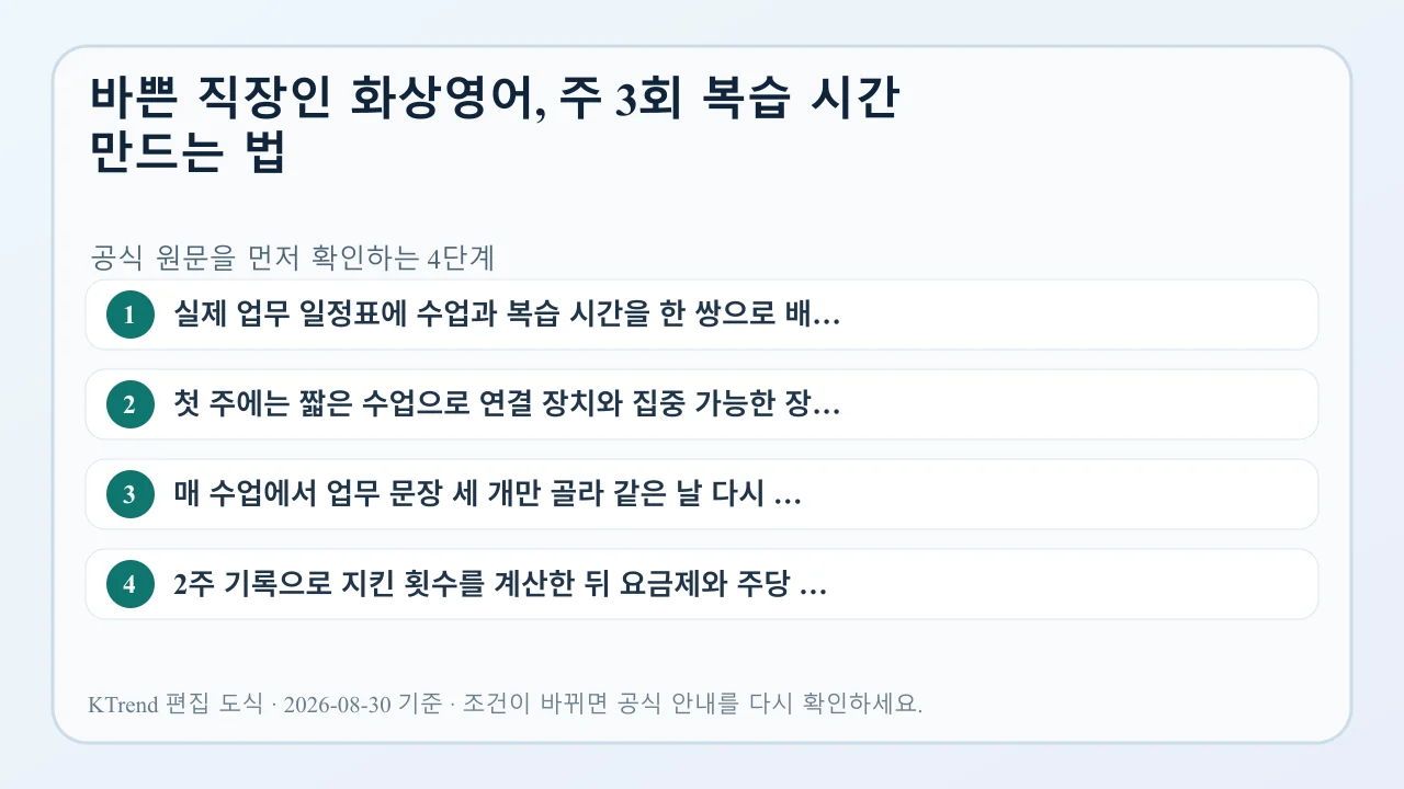 바쁜 직장인 화상영어, 주 3회 복습 시간 만드는 법 확인 순서