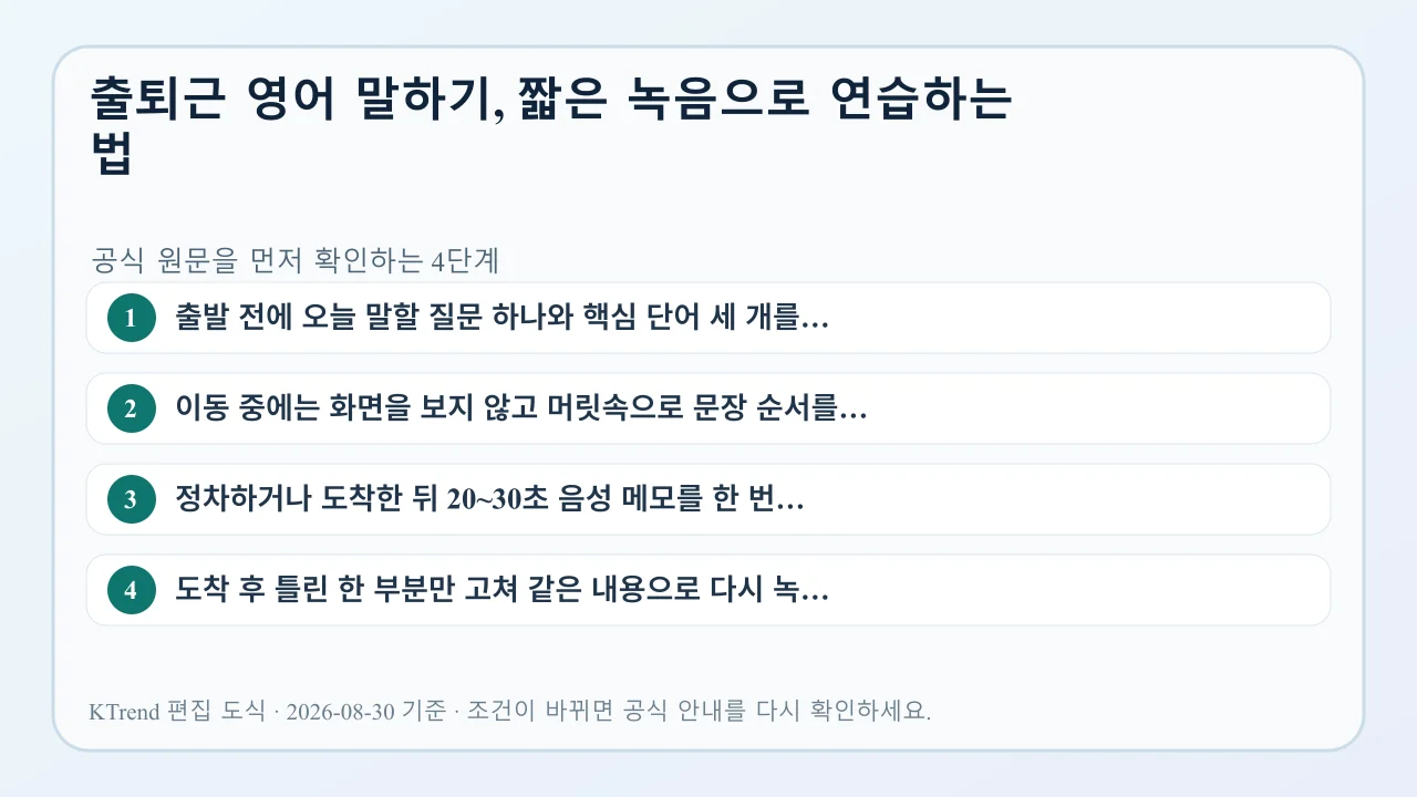 출퇴근 영어 말하기, 짧은 녹음으로 연습하는 법 확인 순서