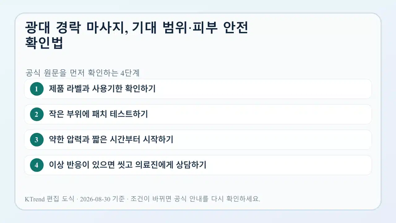 광대 경락 마사지, 기대 범위·피부 안전 확인법 확인 순서