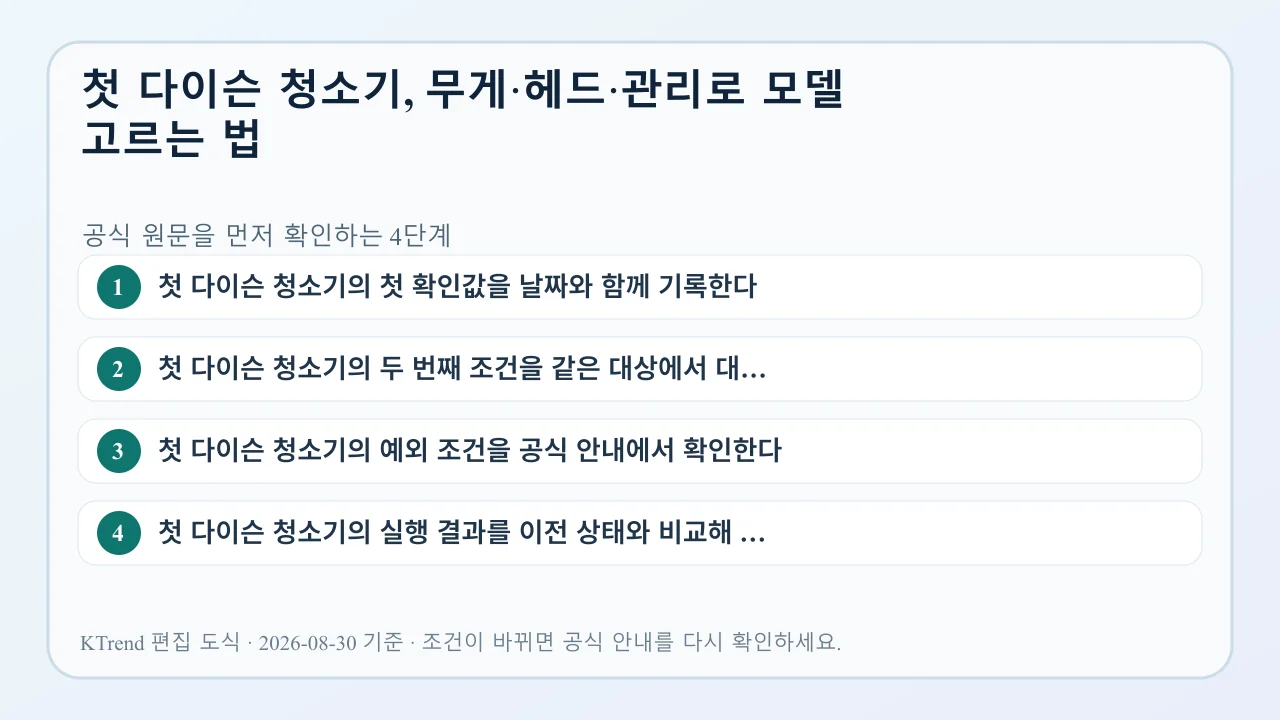 첫 다이슨 청소기, 무게·헤드·관리로 모델 고르는 법 확인 순서
