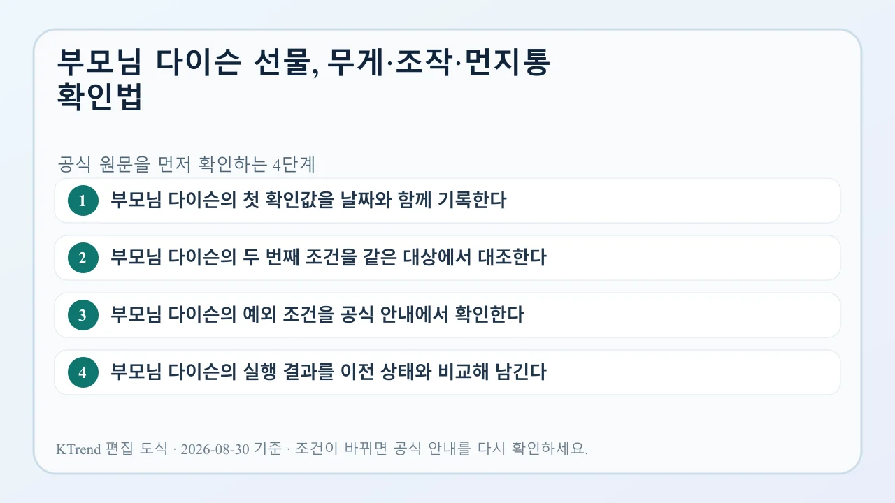부모님 다이슨 선물, 무게·조작·먼지통 확인법 확인 순서