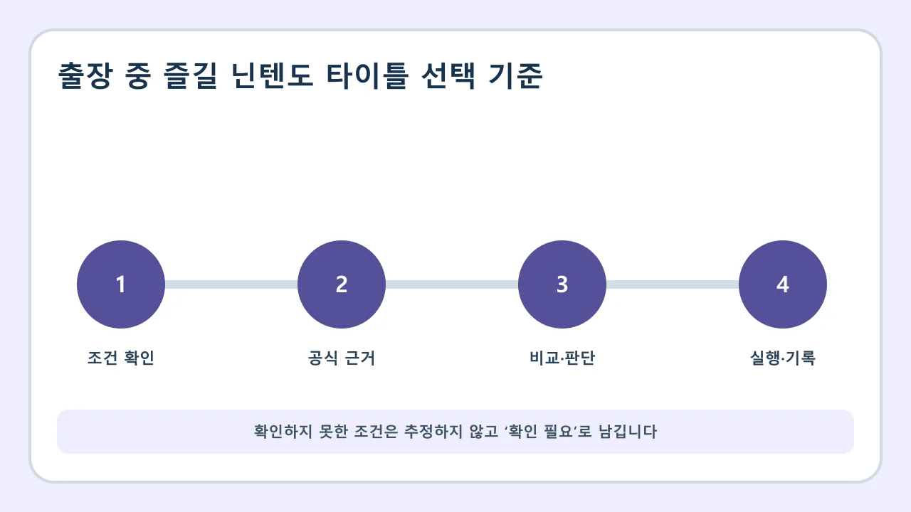 출장 중 즐길 닌텐도 타이틀 선택 기준 확인·비교·실행·기록 순서