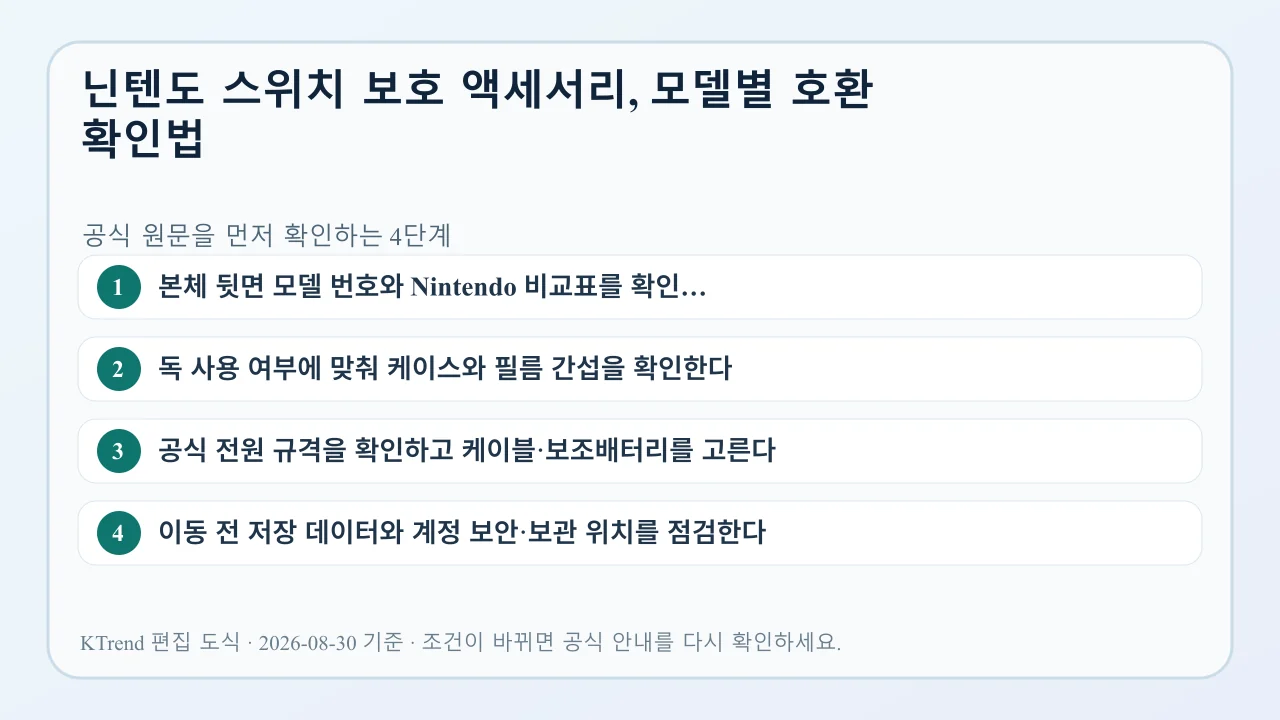 닌텐도 스위치 보호 액세서리, 모델별 호환 확인법 확인 순서