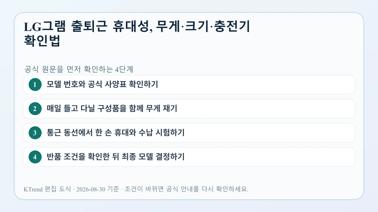 LG그램 출퇴근 휴대성, 무게·크기·충전기 확인법 확인 순서