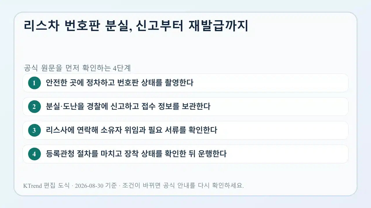 리스차 번호판 분실, 신고부터 재발급까지 확인 순서