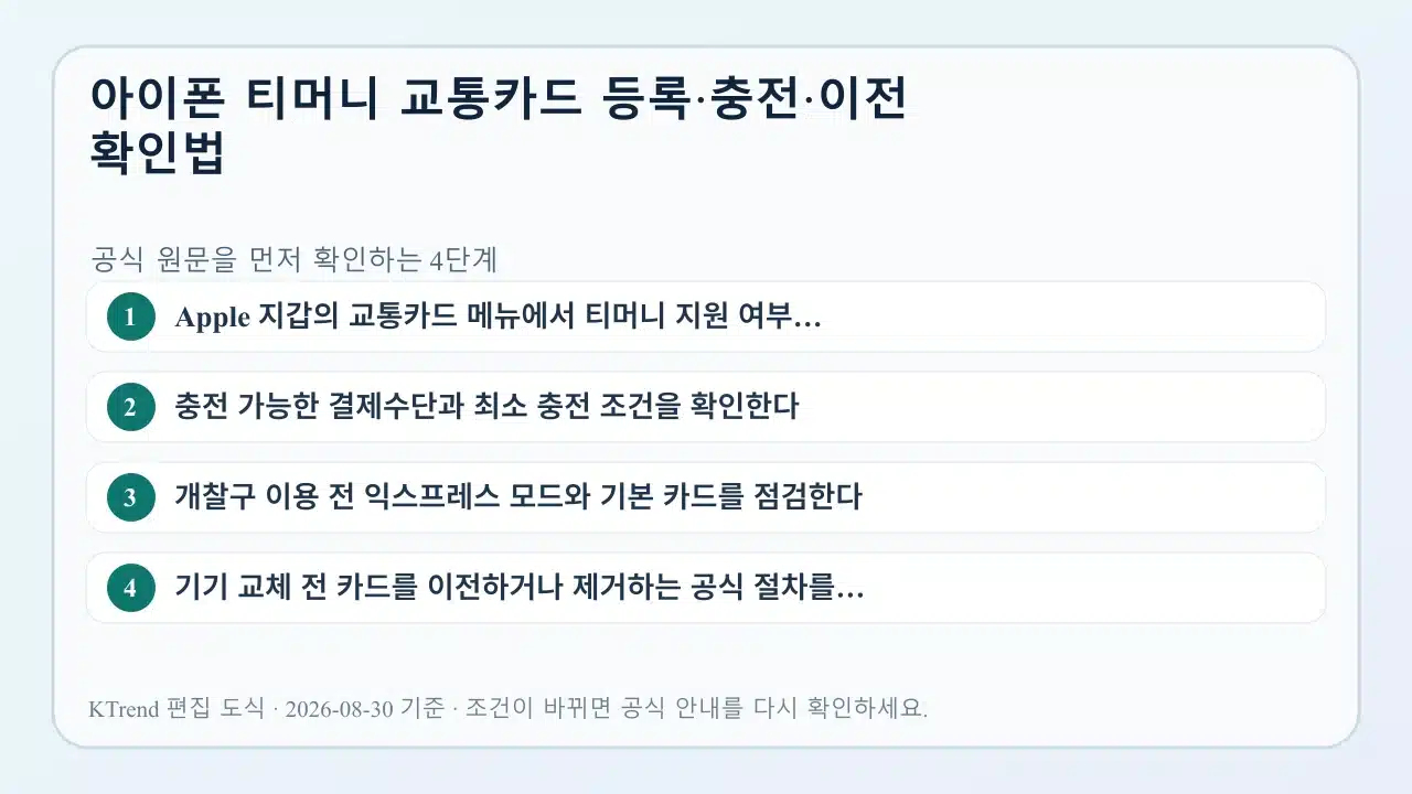 아이폰 티머니 교통카드 등록·충전·이전 확인법 확인 순서