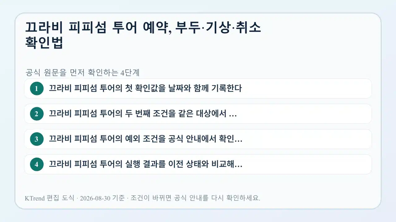 끄라비 피피섬 투어 예약, 부두·기상·취소 확인법 확인 순서