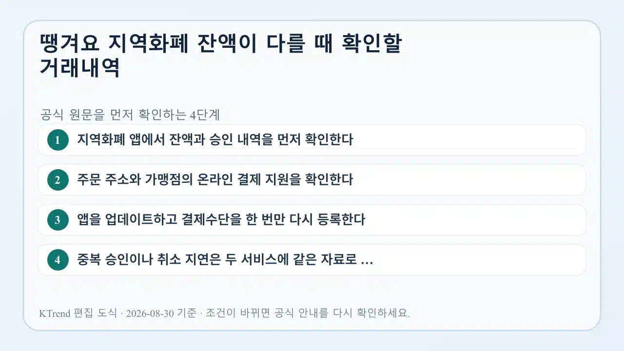 땡겨요 지역화폐 잔액이 다를 때 확인할 거래내역 확인 순서