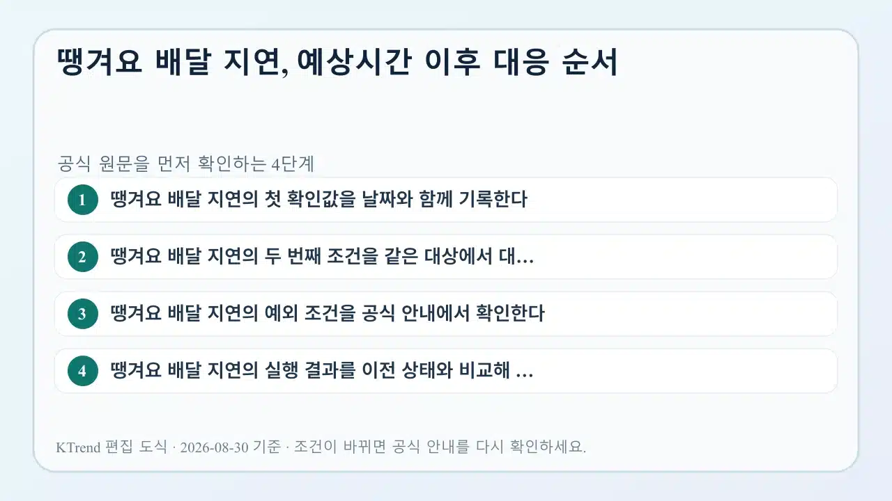 땡겨요 배달 지연, 예상시간 이후 대응 순서 확인 순서