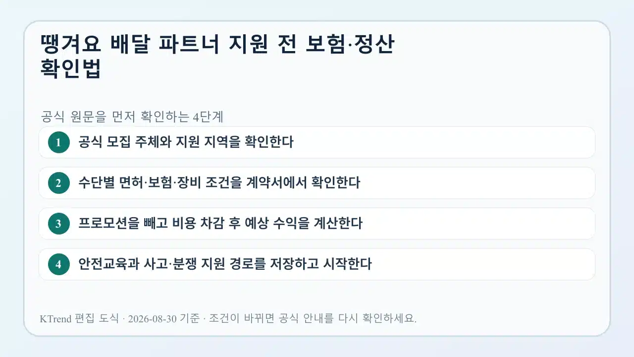 땡겨요 배달 파트너 지원 전 보험·정산 확인법 확인 순서