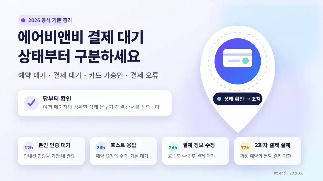 에어비앤비 예약 대기, 결제 대기, 가승인, 결제 오류의 상태별 해결 순서