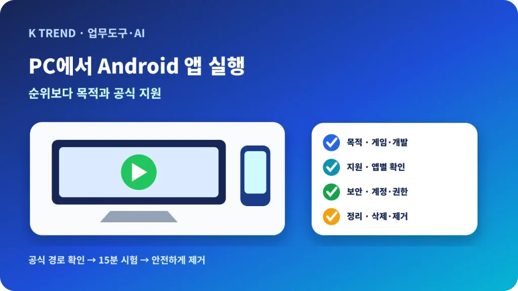 PC에서 Android 앱을 목적, 공식 지원, 계정 권한과 제거 기준으로 선택하는 대표 이미지