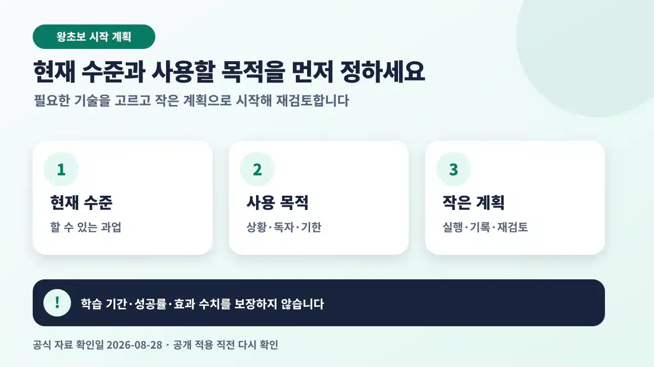 왕초보 영어 공부를 현재 수준 확인, 사용 목표 선택, 기술별 주간 과제, 주간 점검으로 나눈 계획표