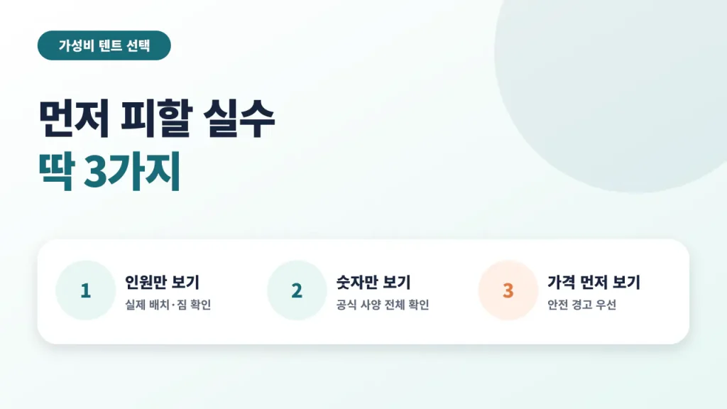 실제 사용, 공식 사양, 안전 경고로 텐트 선택 실수 세 가지를 점검하는 안내