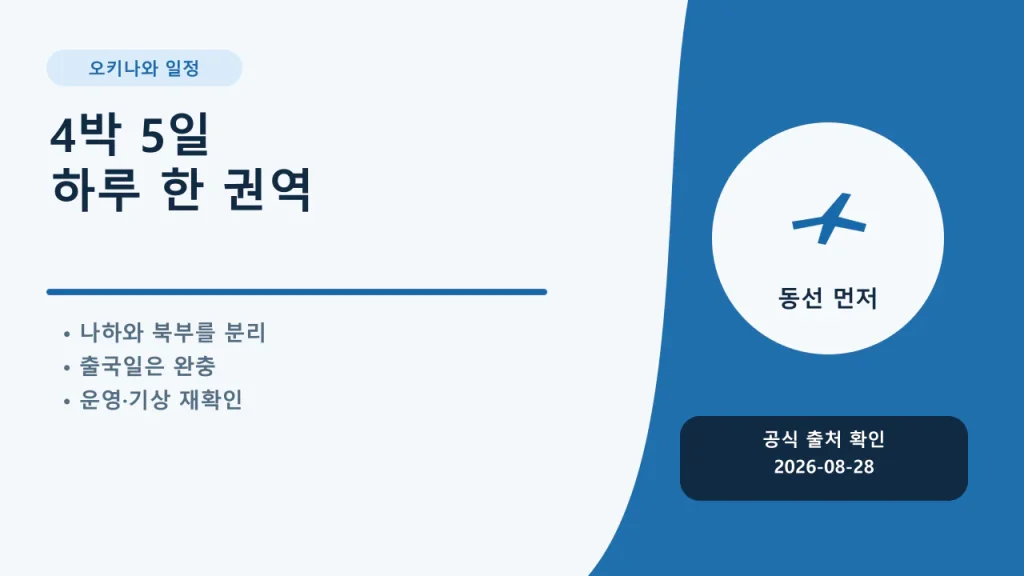 오키나와 4박 5일 하루 한 권역 일정 체크