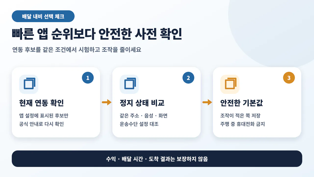 쿠팡이츠 배달 내비를 현재 연동 확인, 정지 상태 비교, 안전한 기본값 설정 순서로 고르는 흐름