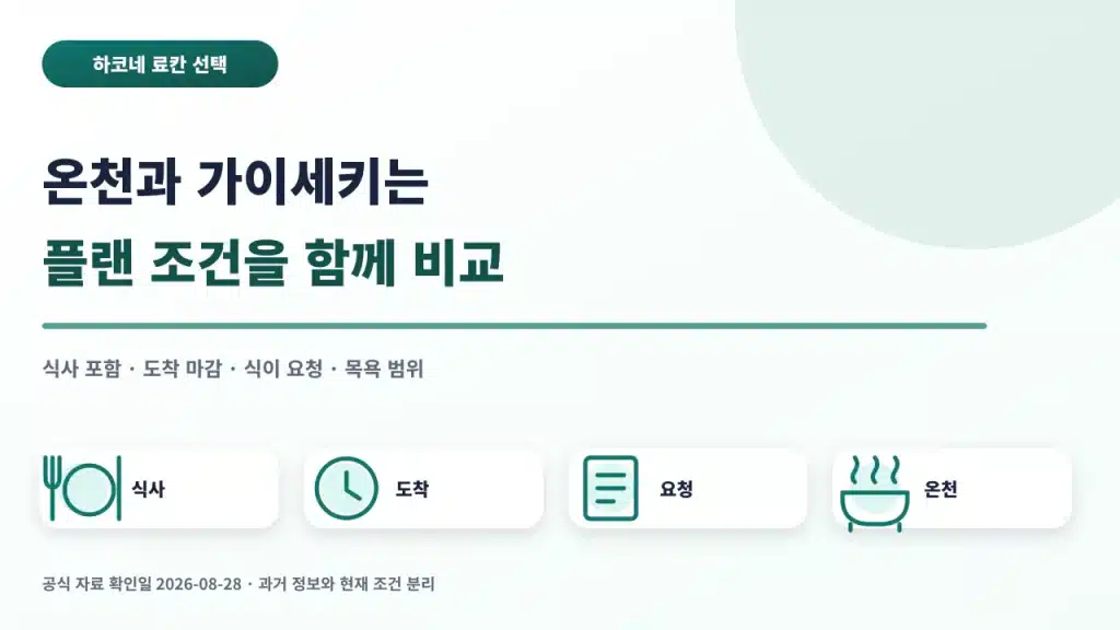 하코네 온천과 가이세키는 숙박 플랜 조건을 함께 비교한다는 안내