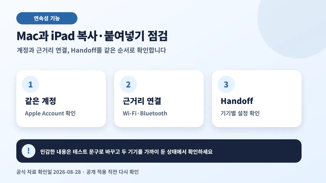 맥북과 아이패드 공통 클립보드를 Apple 계정, Wi-Fi, Bluetooth, Handoff 순서로 점검하는 안내