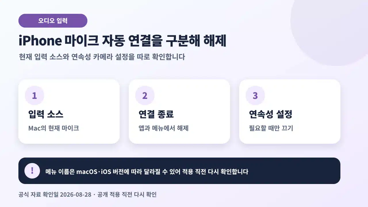 맥북에서 아이폰 마이크 자동 연결을 앱별 입력 변경과 연속성 카메라 전체 끄기로 나누는 안내