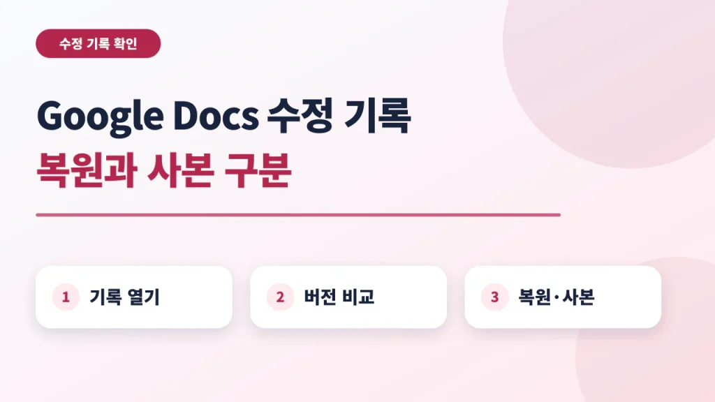 구글 독스 수정 기록에서 버전 비교, 복원과 사본 만들기 안내