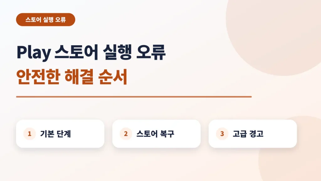 Google Play 스토어가 열리지 않을 때 공식 복구 순서