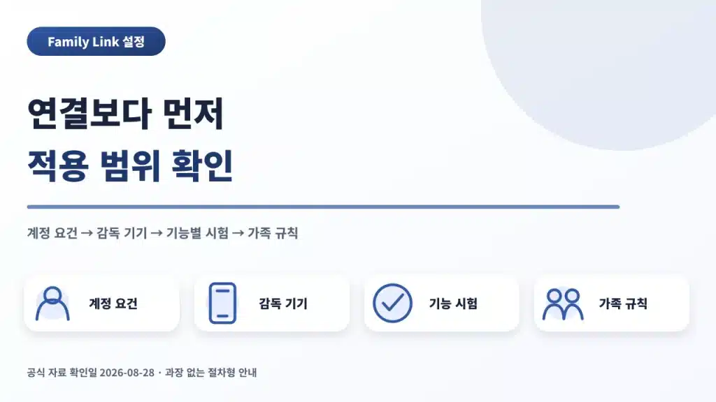 Family Link 연결 전에 계정과 기기별 적용 범위를 확인하는 순서