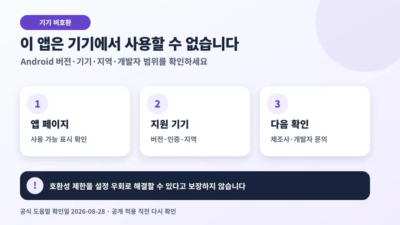Google Play 앱이 기기와 호환되지 않을 때 Android 버전, 기기 조건, 지역, 인증을 확인하는 안내