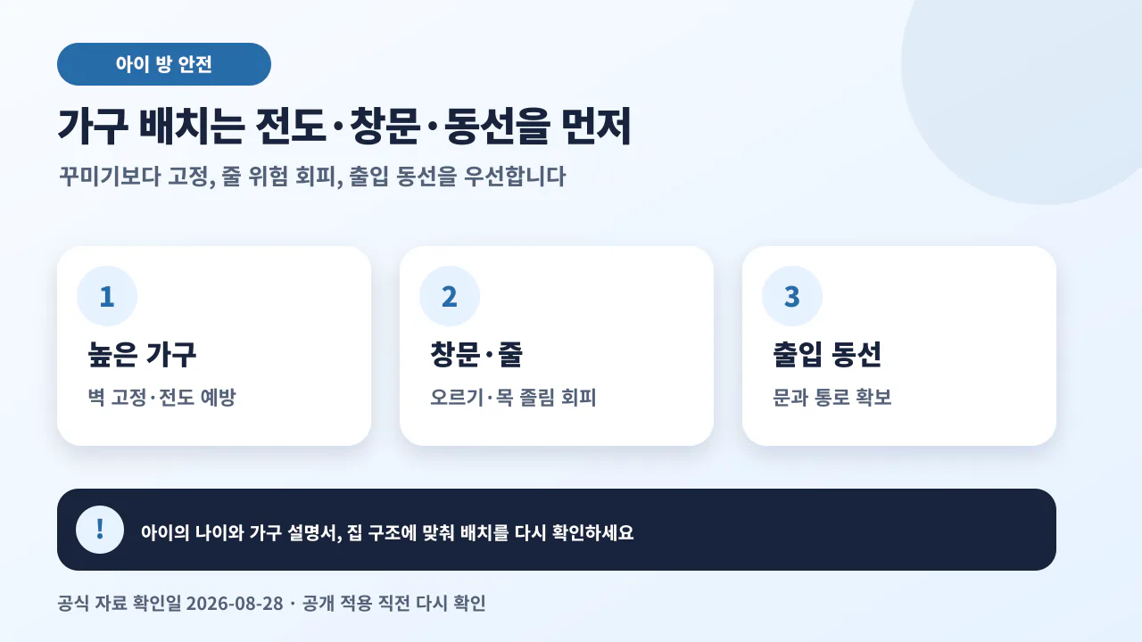 아이 방에서 높은 가구를 고정하고 침대를 창문 줄에서 떼며 수면, 활동, 수납 구역을 나눈 안전 배치