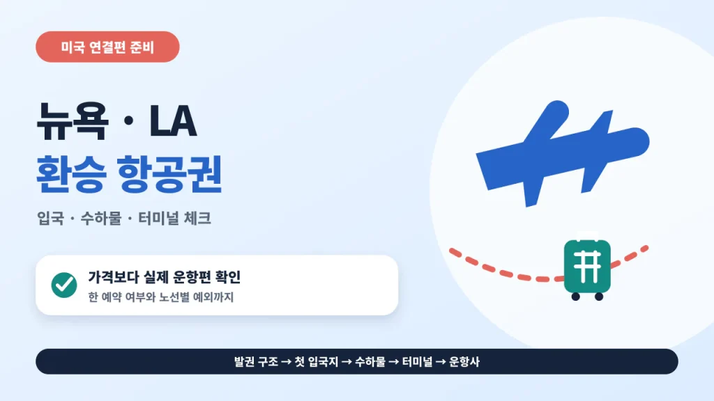 뉴욕과 LA 환승 항공권의 미국 입국, 수하물, 터미널을 확인하는 체크리스트