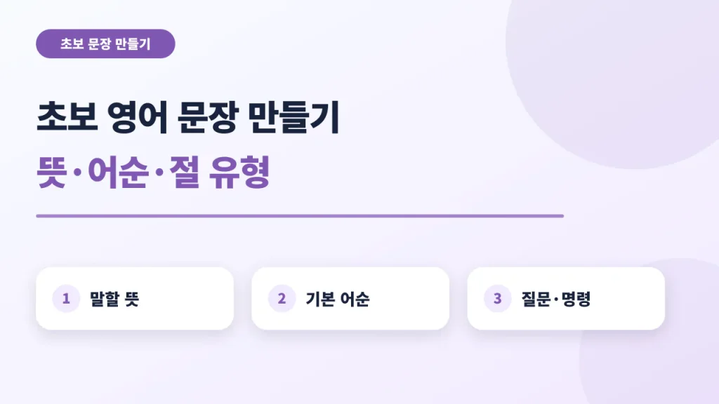 영어 평서문·질문·명령문 만들기 순서