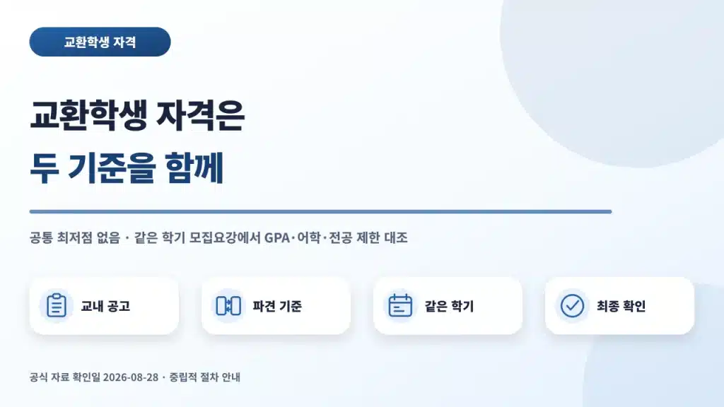 대학 교환학생 어학 점수와 GPA를 두 공고에서 확인하는 순서