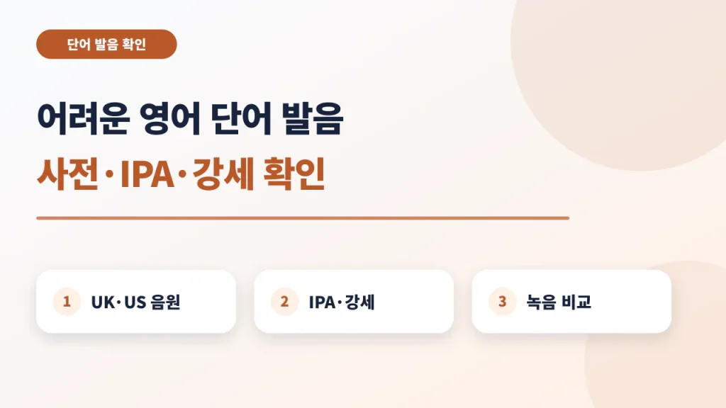 영어 단어의 음원·IPA·음절·강세 확인 순서
